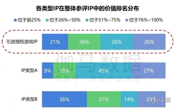 2024ϷIP棺1~9¹ģ1960 68%ûԸΪ֮